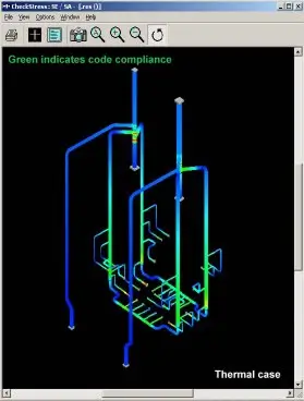 Thermal case - code compliance