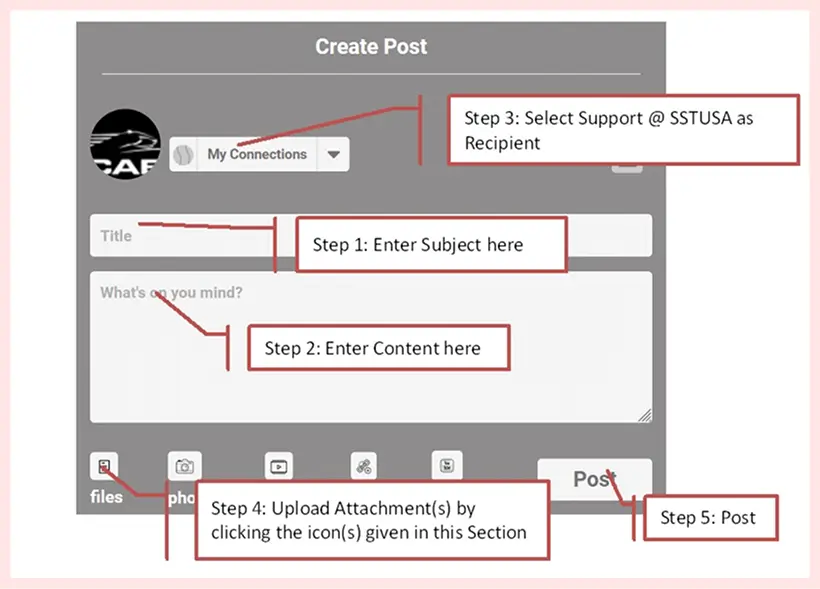 Create Post Interface
