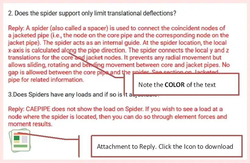 Formatting and Replies