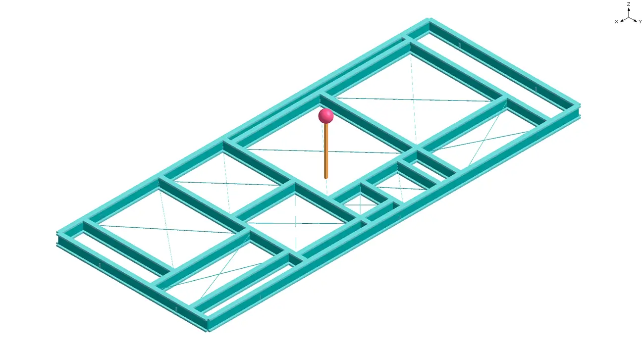 Supports & Restraints