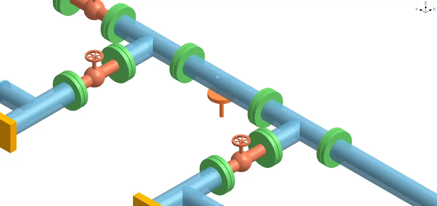 Dynamic Analysis Methods
